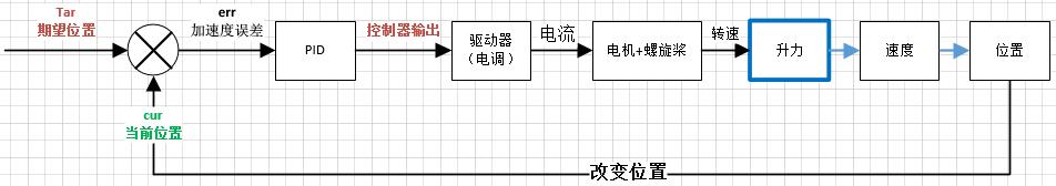 v2ab87feea6b4830ffadd5c5bd3c32ca99_1440w.png